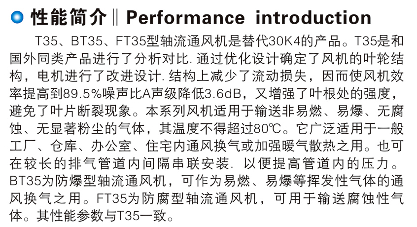 T35、BT35、FT35型低噪聲軸流風(fēng)機(jī)